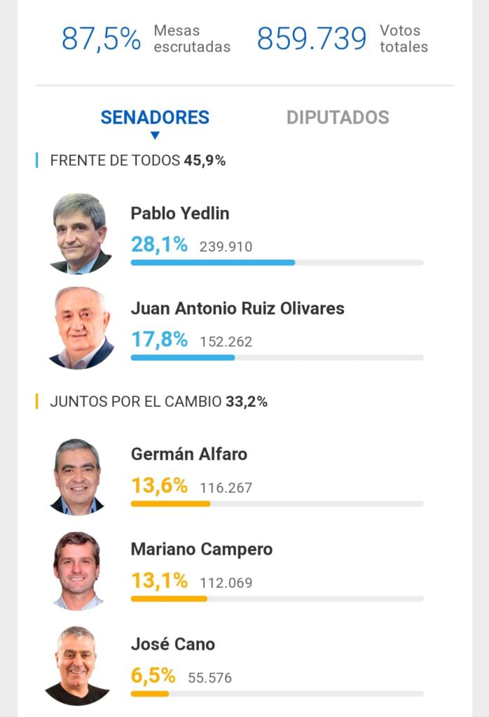 voto